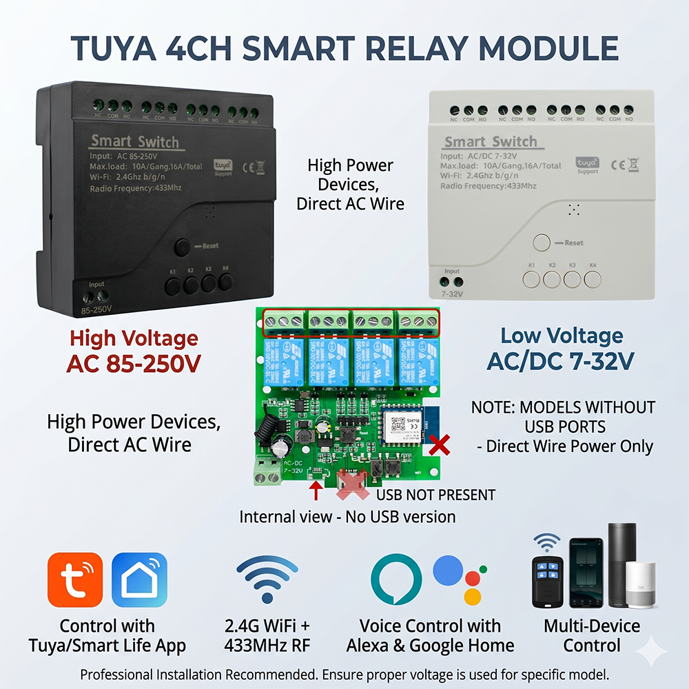 Smart Home Elements - Tuya 4CH WiFi Smart Switch Relay