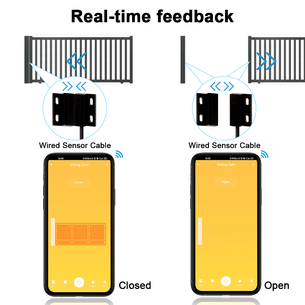 Tuya Smart Life Sliding Gate O - Smart Home Europe reseña y precio