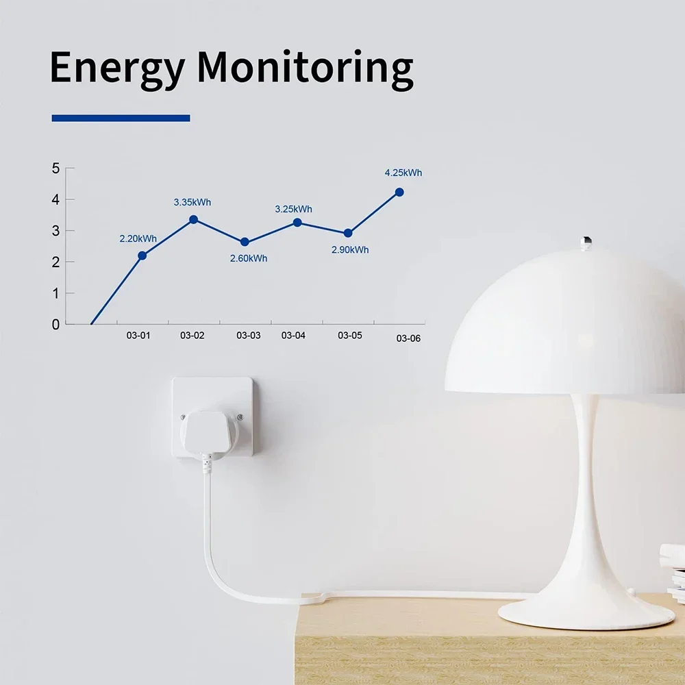 20A 16A UK Plug TUYA WIFI Smar - Smart Home Elements reseña y precio