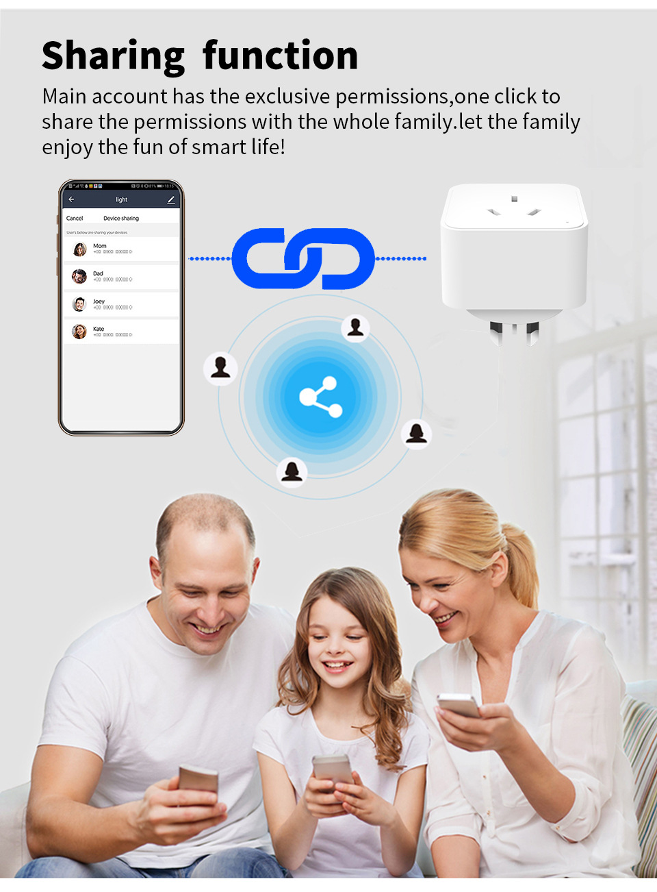 WiFi Smart Socket Power Strips - Smart Power Strip reseña y precio
