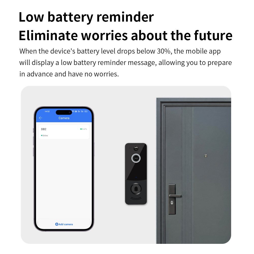 1080P WIFI Video Doorbell TTLO - Smart Home Video Doorbell Enhanced Security With Smart Doorbell reseña y precio