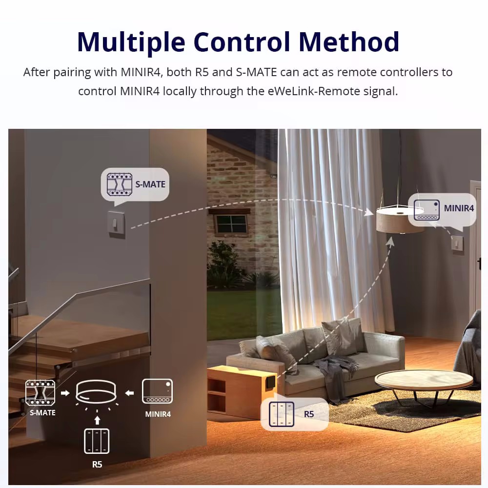 SONOFF Mini R4 Wifi Switch Mod - Smart Home Yandex reseña y precio