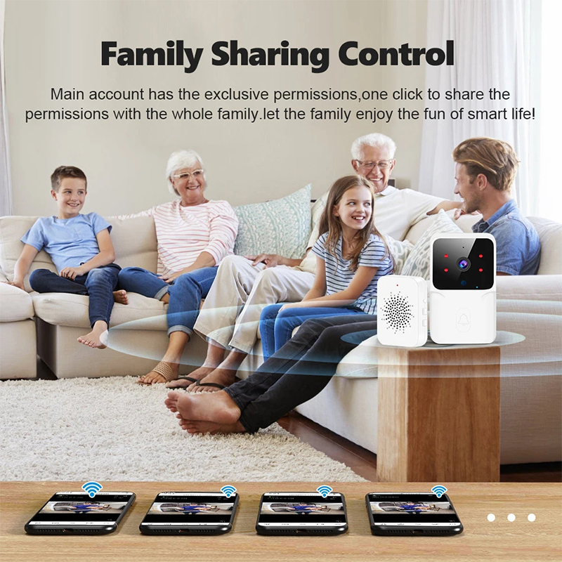 Smart Home WiFi Video Doorbell - Smart Home Video Doorbell Enhanced Security With Smart Doorbell reseña y precio