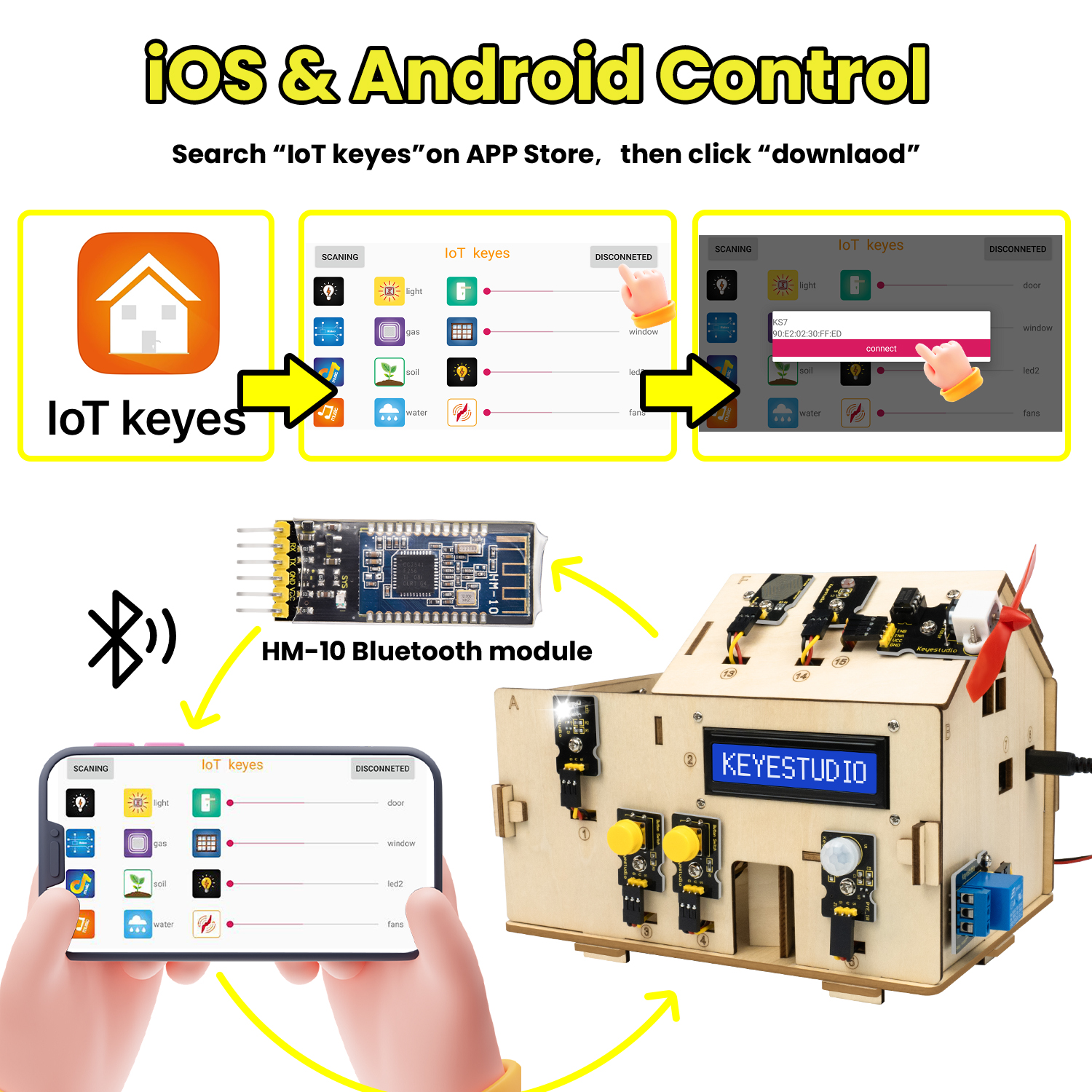 Keyestudio Smart IOT Home Kit  - Smart Home Certification reseña y precio