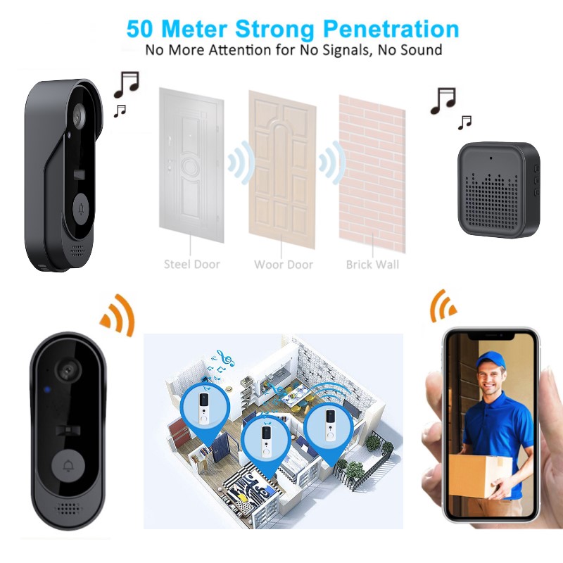 Tuya WIFI Camera Doorbell HD V - Smart Home Video Doorbell Enhanced Security With Smart Doorbell reseña y precio