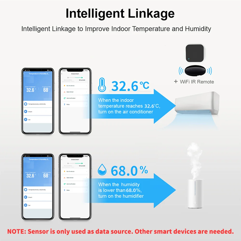 1~4pcs Tuya WiFi Temperature H - Smart Home Yandex reseña y precio