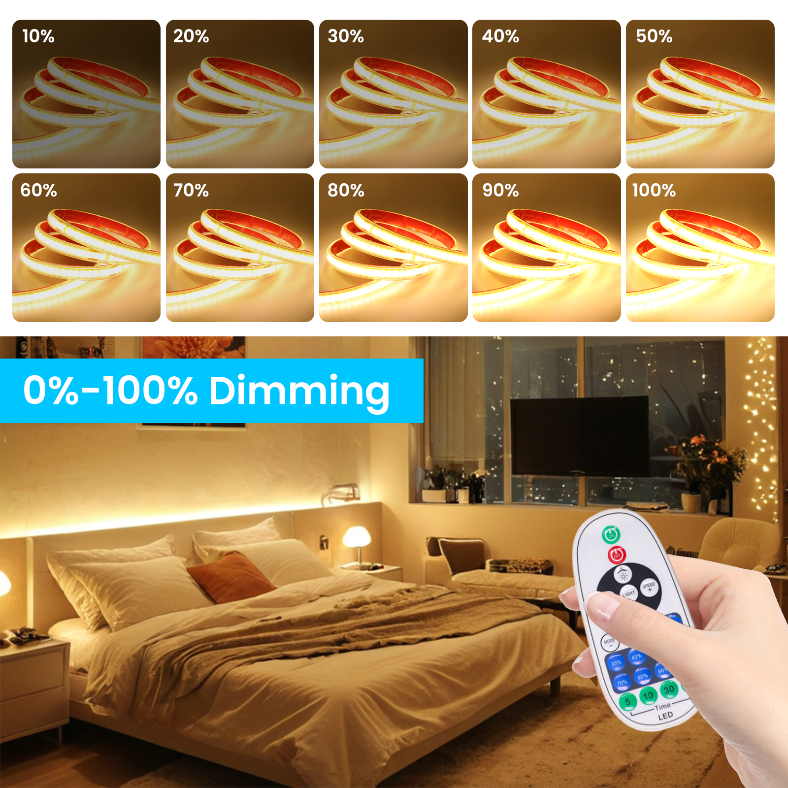 Tuya WIFI LED Dimmer for 10mm  - Smart Power Strip reseña y precio