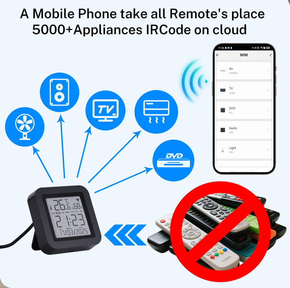 Tuya Smart Universal IR Remote - Smart Home Yandex reseña y precio