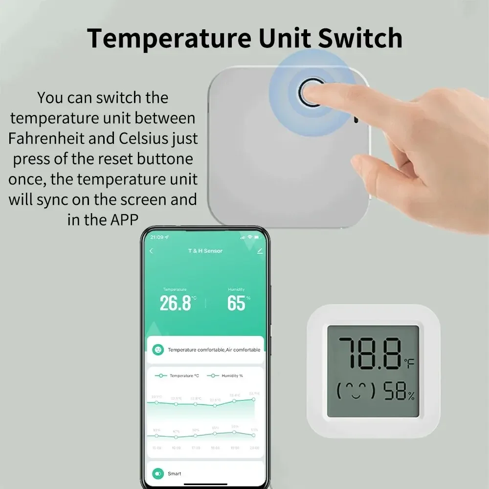 Zigbee 3.0 Temperature Humidit - Smart Home Yandex reseña y precio