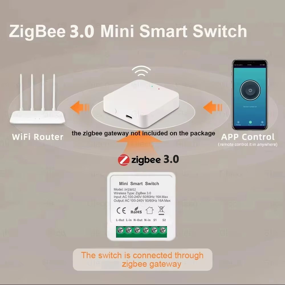 For Tuya Mini Smart WiFi Switc - Smart Home Simple reseña y precio