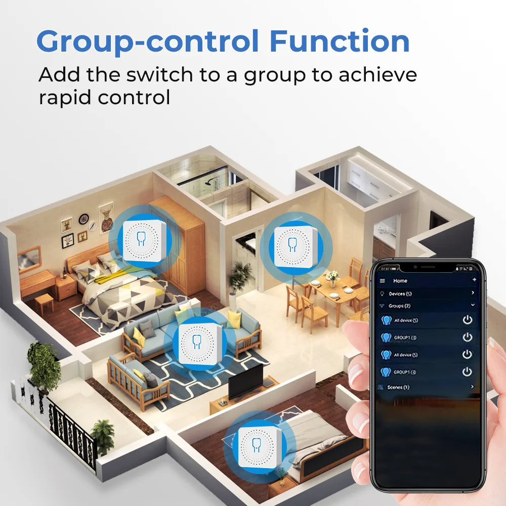 For Tuya Mini Smart WiFi Switc - Smart Home Simple reseña y precio