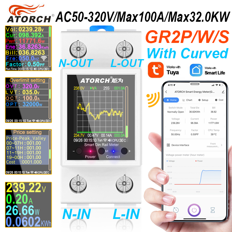 ‌GR2PWS Tuya WiFi Smart Din Ra - Smart Home Energy App reseña y precio