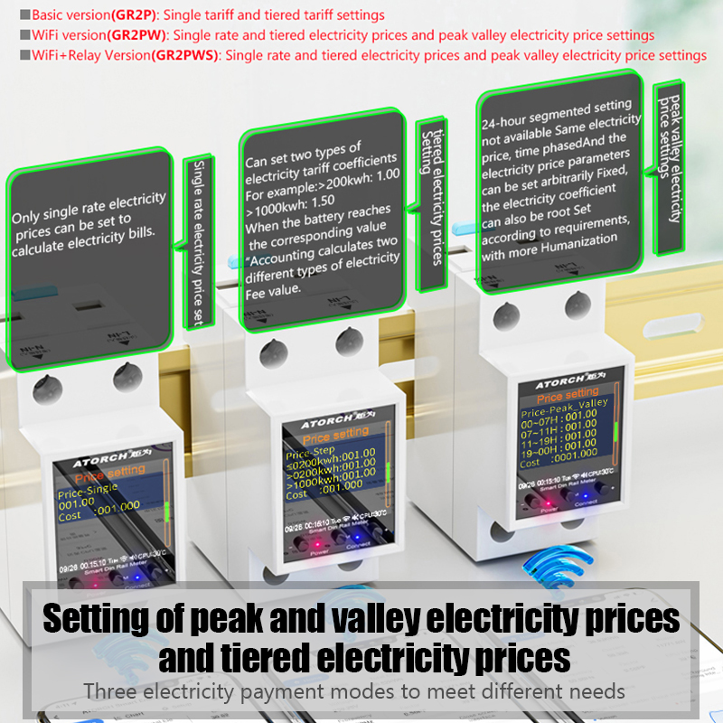 ‌GR2PWS Tuya WiFi Smart Din Ra - Smart Home Energy App reseña y precio