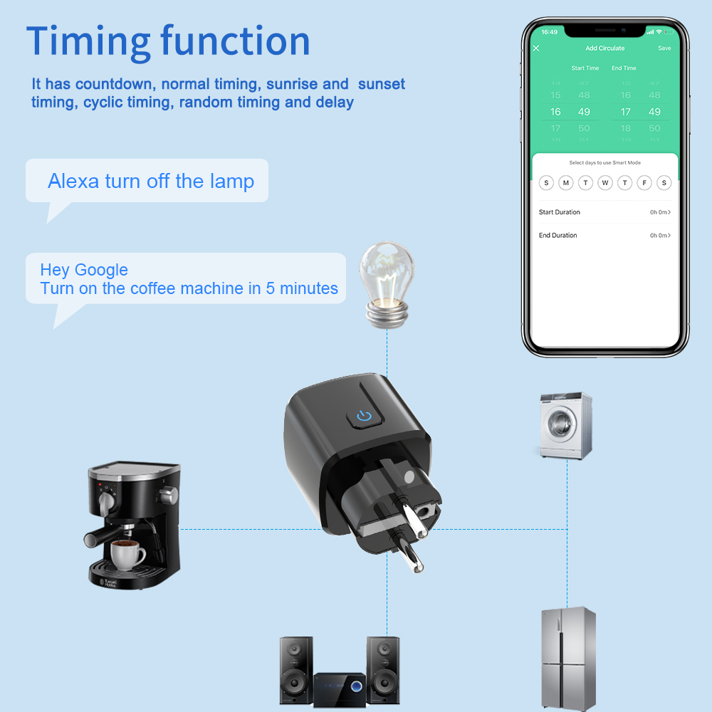 Tuya Smart Socket  WiFi Remote - Smart Home Europe reseña y precio