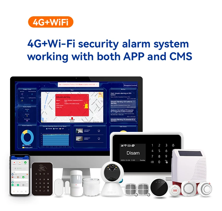 4G WiFi remote control smart W - Smart Home Certification reseña y precio