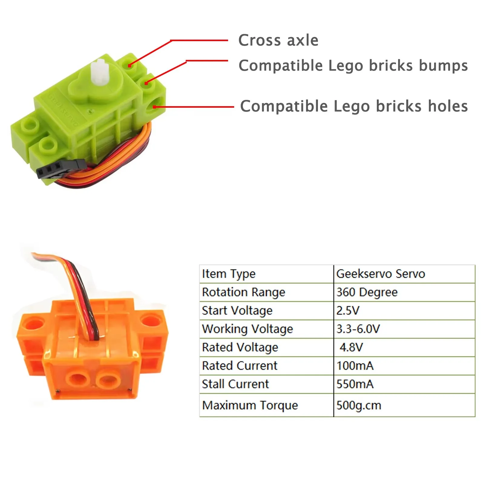 4pcs Geekservo 360 Degree Cont - Smart Home Micro Bit reseña y precio