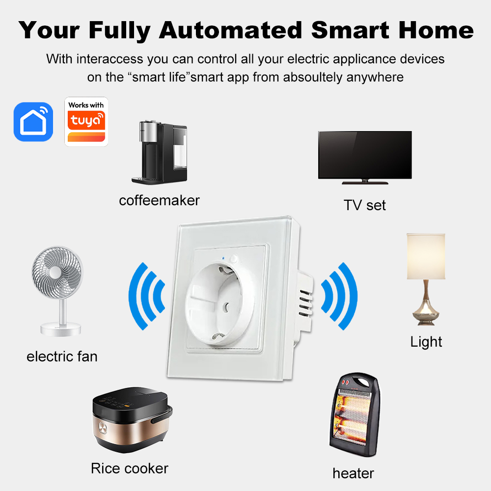 MANHOT WiFi Smart EU Wall Sock - Smart Home Energy App reseña y precio