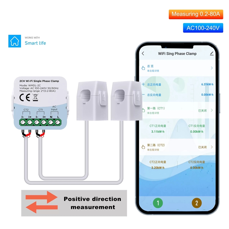 Tuya WiFi Smart Energy Meter S - Smart Home Energy App reseña y precio