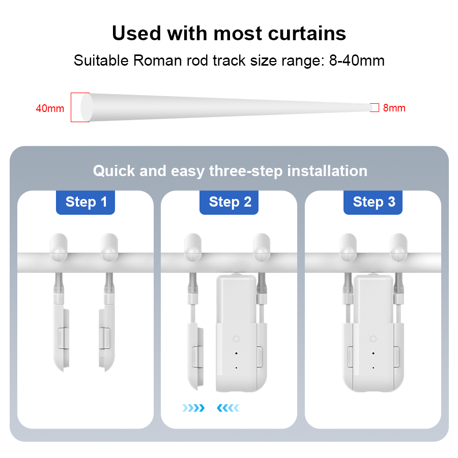 Smart For Home Curtain Opener  - Smart Home Elements reseña y precio
