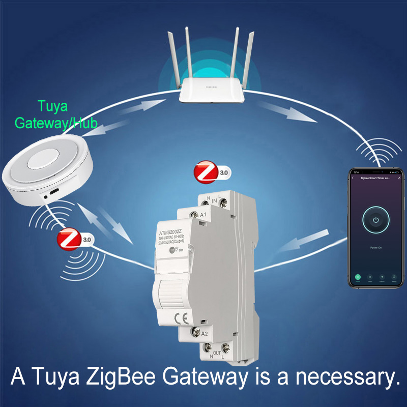 Smart Life ZigBee 20A Din Rail - Smart Home Energy App reseña y precio