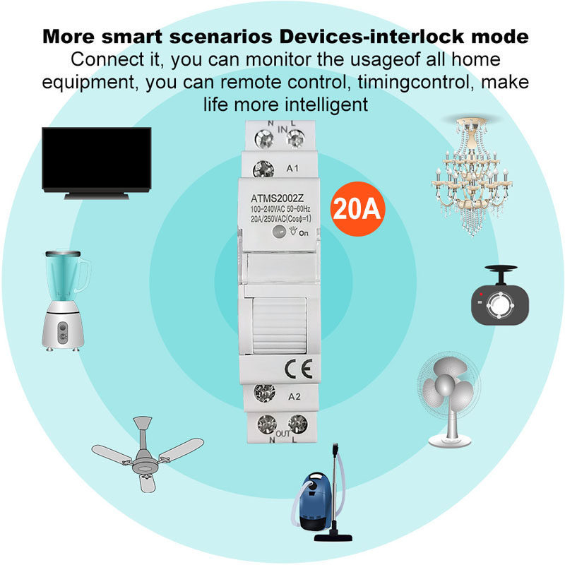Smart Life ZigBee 20A Din Rail - Smart Home Energy App reseña y precio