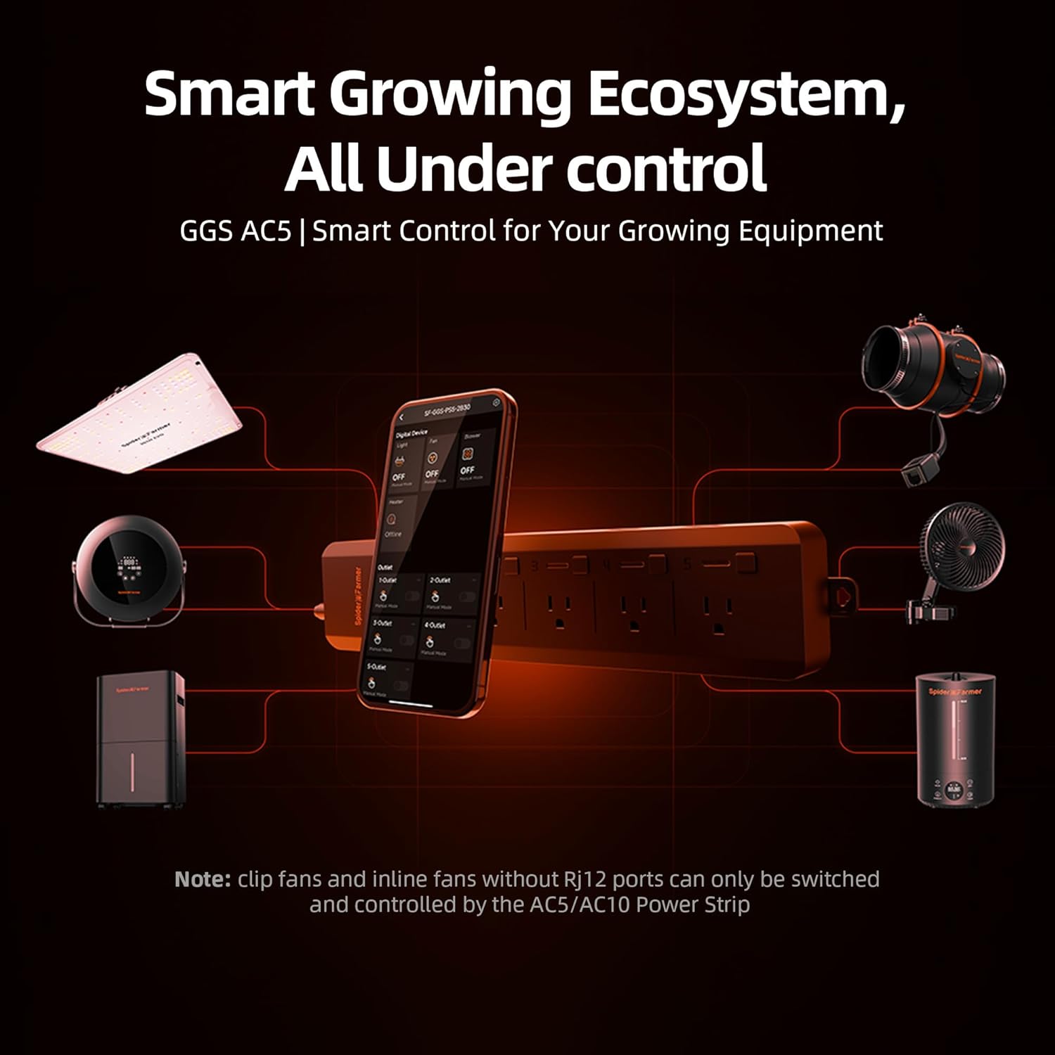 Spider Farmer 5 AC Smart APP-B - Smart Power Strip reseña y precio