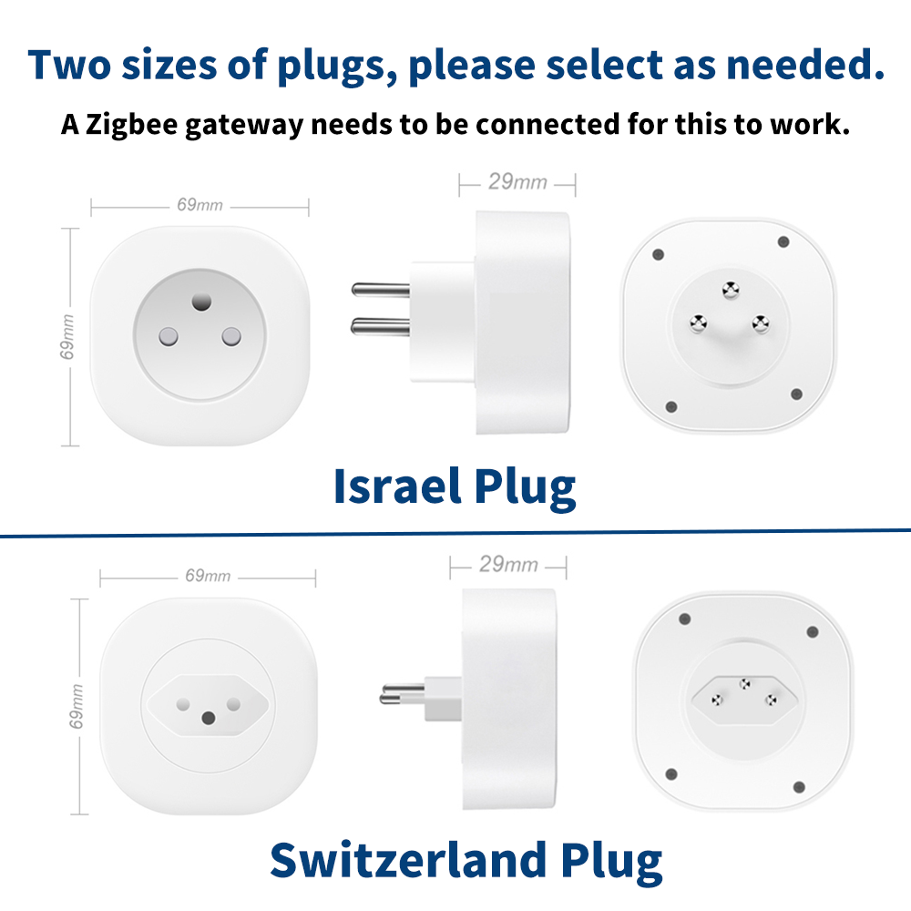 BORUIDAPLS Switzerland Israel  - Smart Home Elements reseña y precio