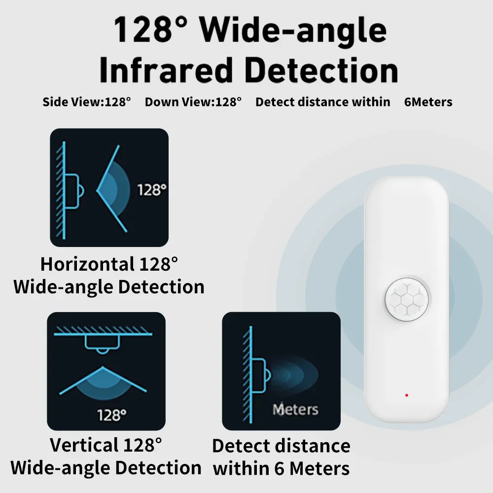 Tuya Zigbee 3.0 PIR Smart Moti - Smart Home Yandex reseña y precio