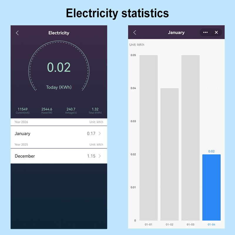 Smart Life WiFi Relay Switch 2 - Smart Home Energy App reseña y precio