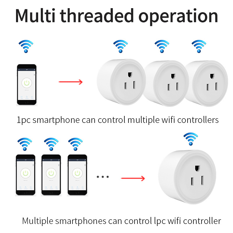 WiFi Smart Plug with Energy Mo - Smart Home Energy App reseña y precio