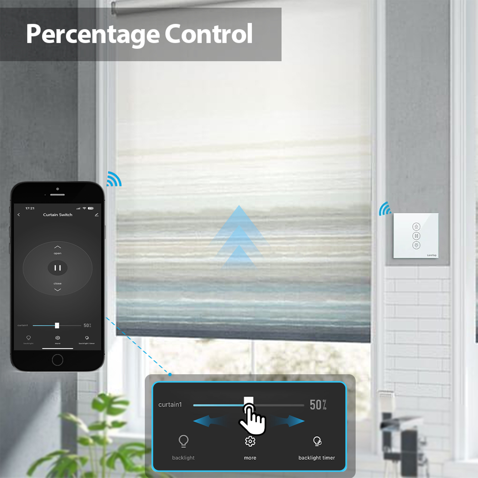 Tuya Smart Life EU WiFi Roller - Smart Home Europe reseña y precio