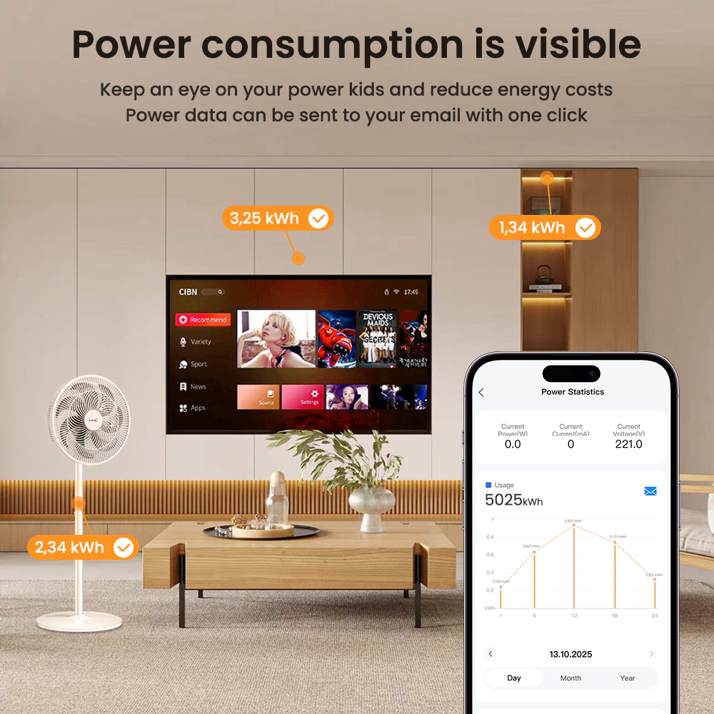 AVATTO WiFi 6 Mini Smart Energ - Smart Home Energy App reseña y precio