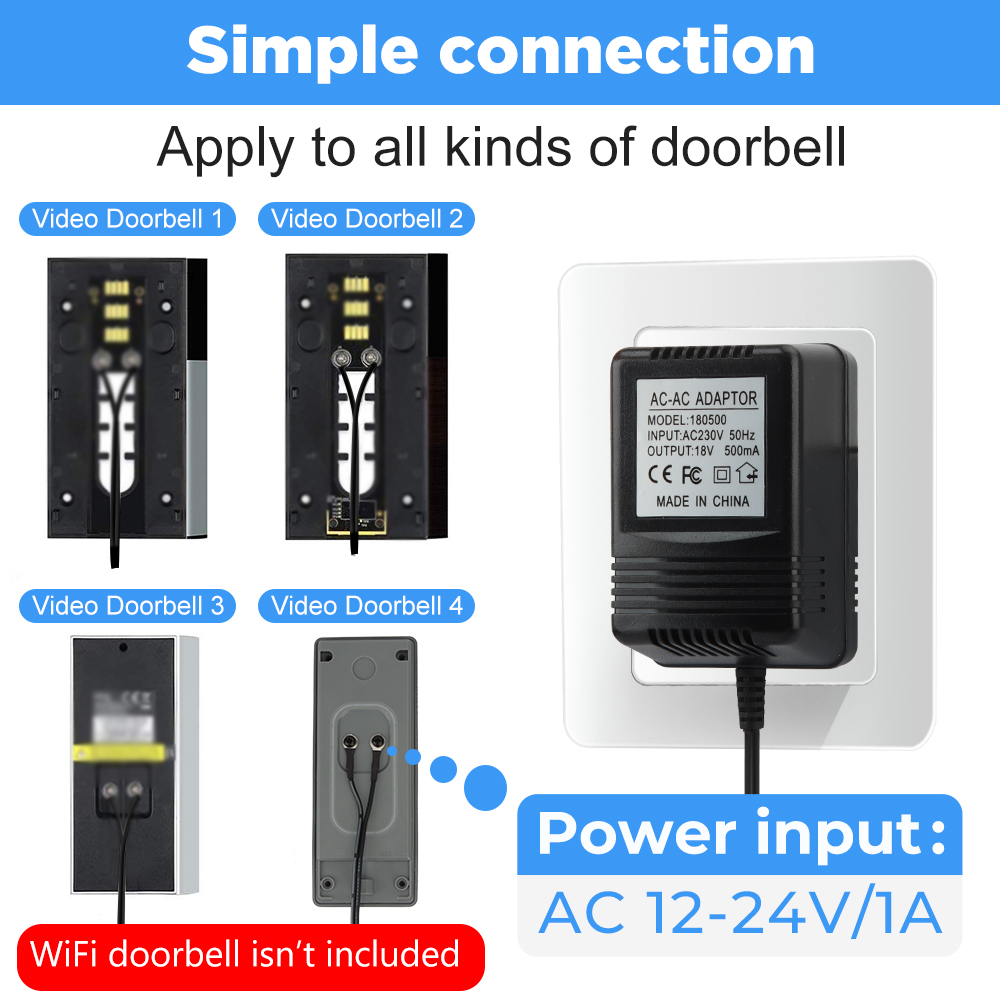 18V AC Transformer Charger for - Smart Home Europe reseña y precio