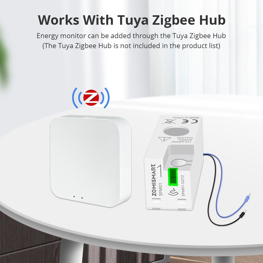 Zemismart Smart Energy Meter Z - Smart Home Energy App reseña y precio