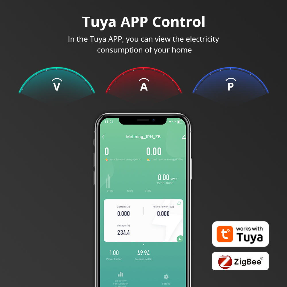 Zemismart Smart Energy Meter Z - Smart Home Energy App reseña y precio