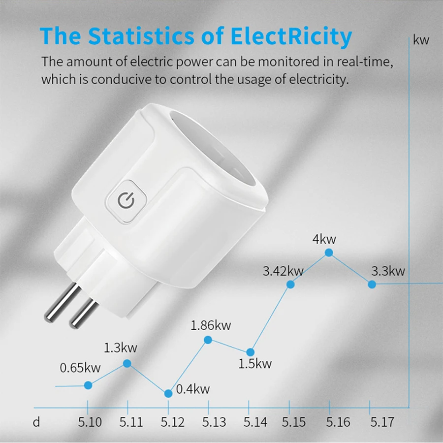 Tuya Smart Socket EU 16A AC100 - Smart Home Elements reseña y precio