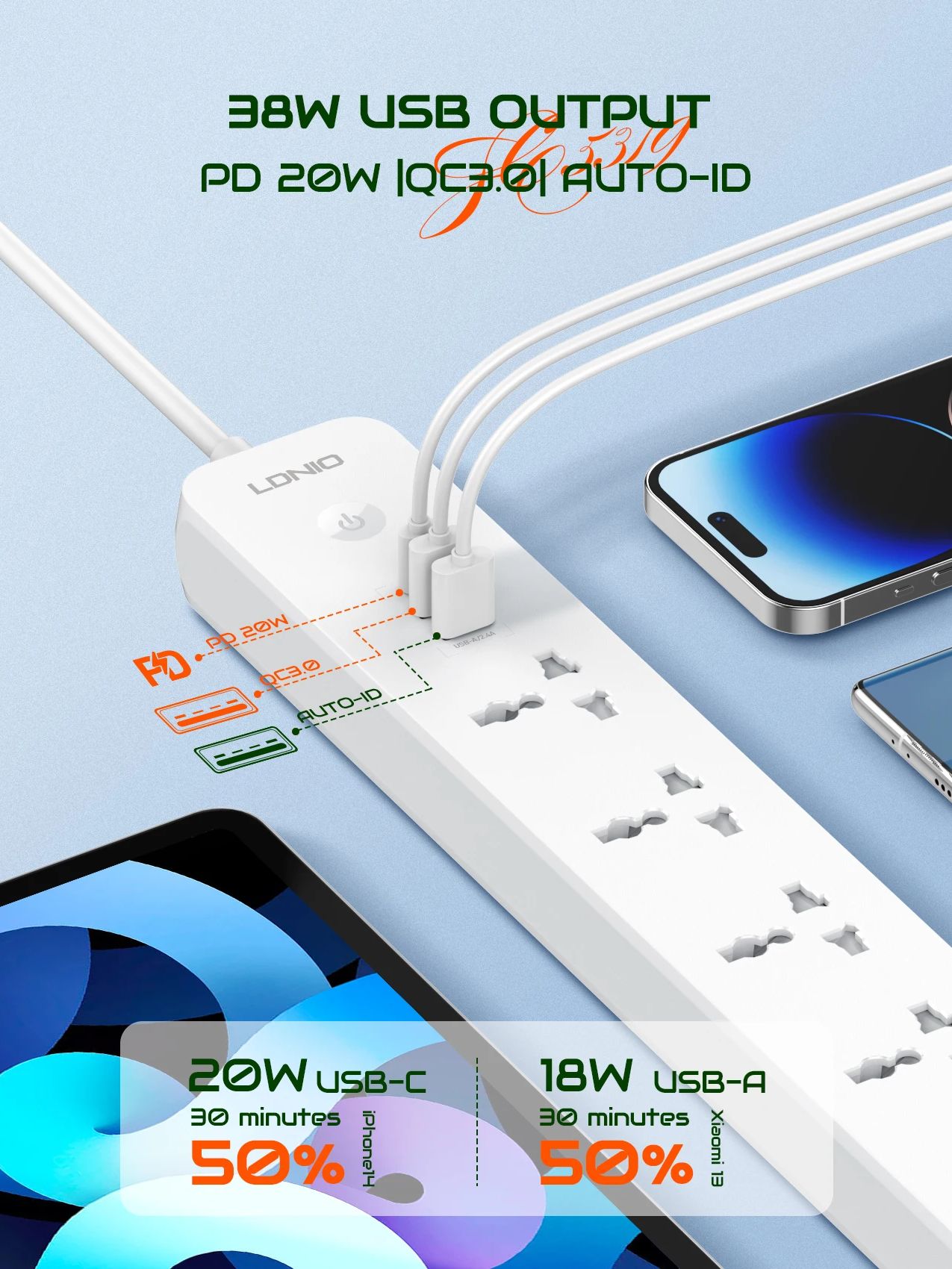 LDNIO 2500W Power Strip with 5 - Smart Power Strip reseña y precio